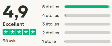 Avis PopSenior note 4.9